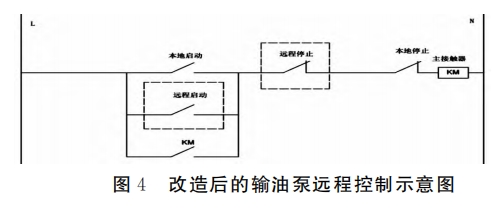 改造後的輸油泵遠程控制示意圖