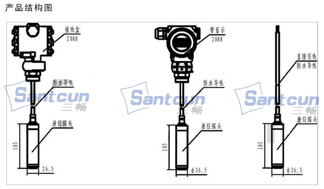 投入式液位計産品結構圖