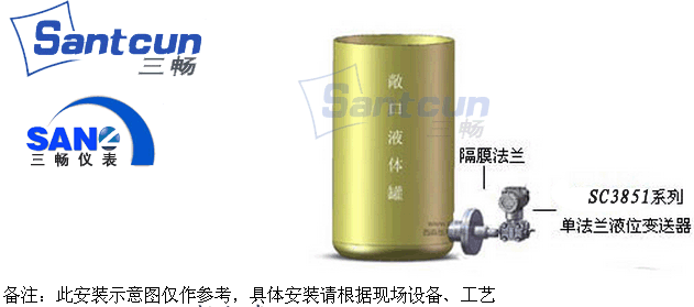 單法蘭液位變送器或者單法蘭液位計的測量罐體液位安裝示意圖僅爲理論示意圖