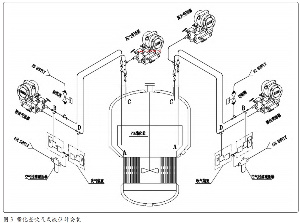 酯化釜吹氣式液位計安裝